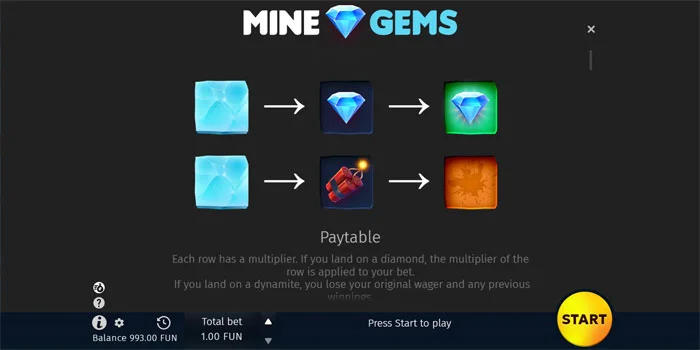 Keunggulan-Slot-Mine-Gems