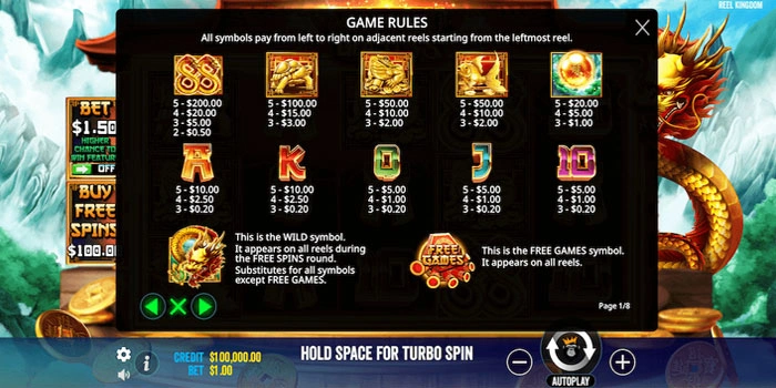 Simbol-dan-Pembayaran-Slot-Dragon-Gold-88